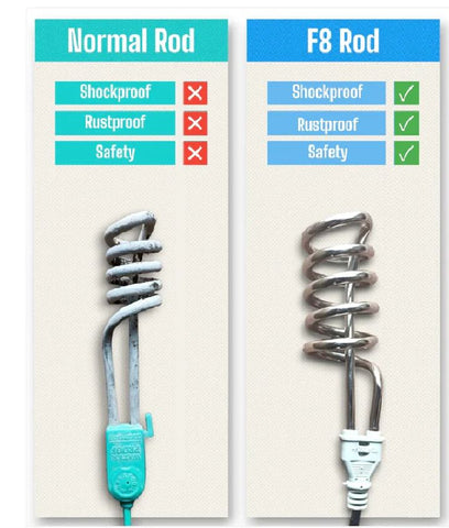 Shockproof Quick Water Heating Rod